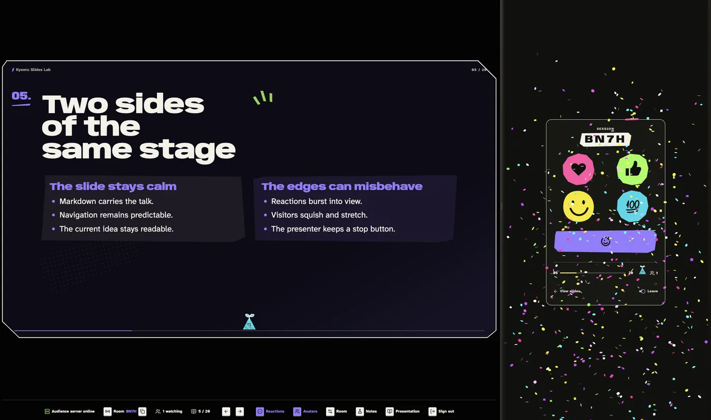 Kyonru Slides Lab supporting image 3
