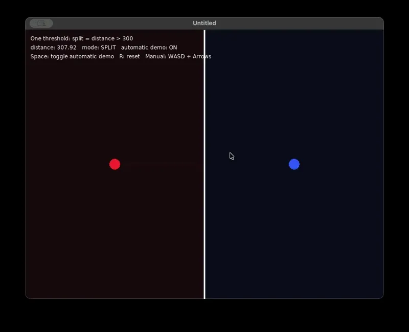 Simple example of camera splitting and shared viewport with one threshold.