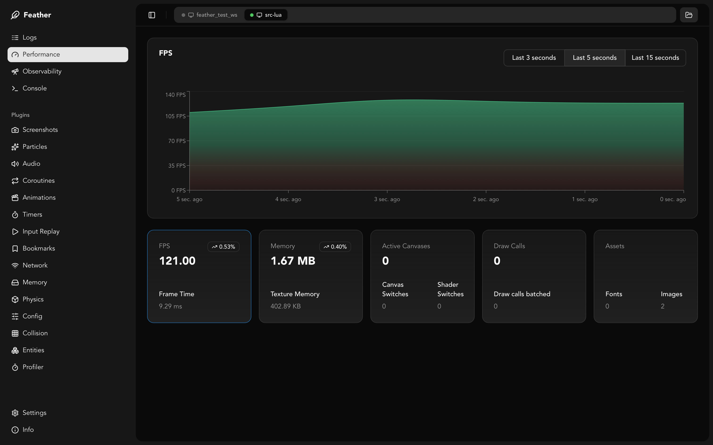 performance tab