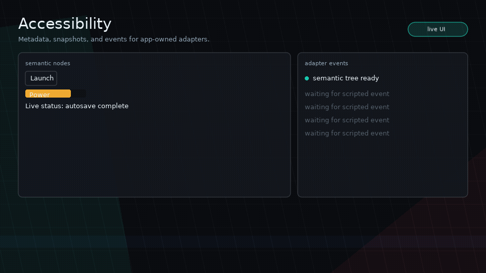 Animated GIF showing Glyph semantic labels, focus events, live announcements, and snapshots.