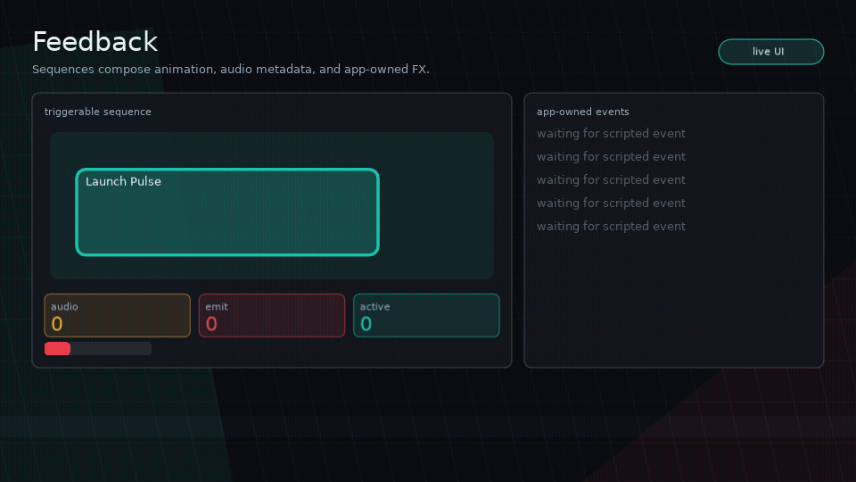 Animated GIF showing Glyph feedback sequences, visual animation, audio metadata, and emitted events.