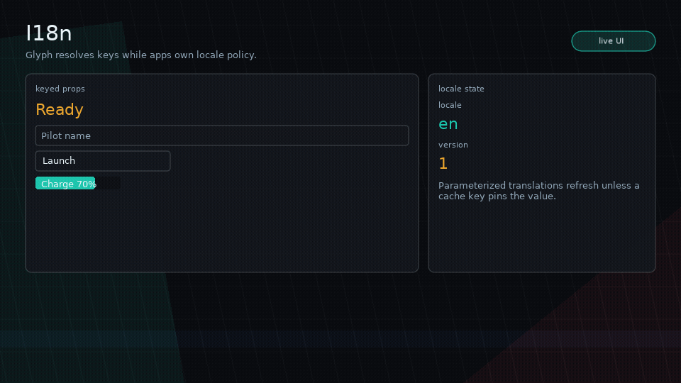 Animated GIF showing Glyph localized text, labels, placeholders, and cache-aware values.
