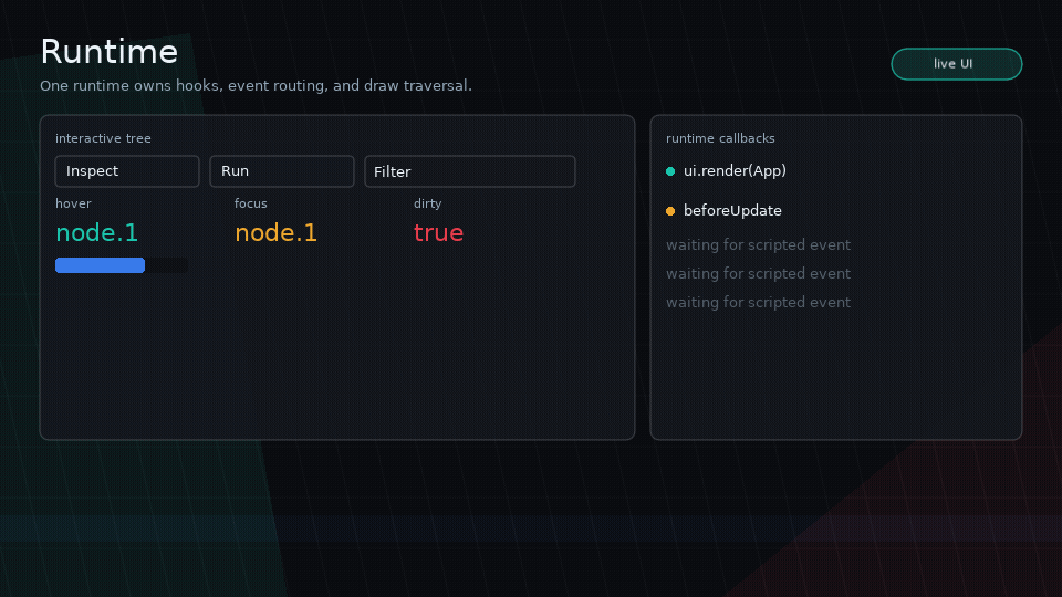 Animated GIF showing Glyph runtime updates, input events, focus, and render callbacks.